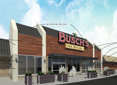 Novitenshoppingcenter